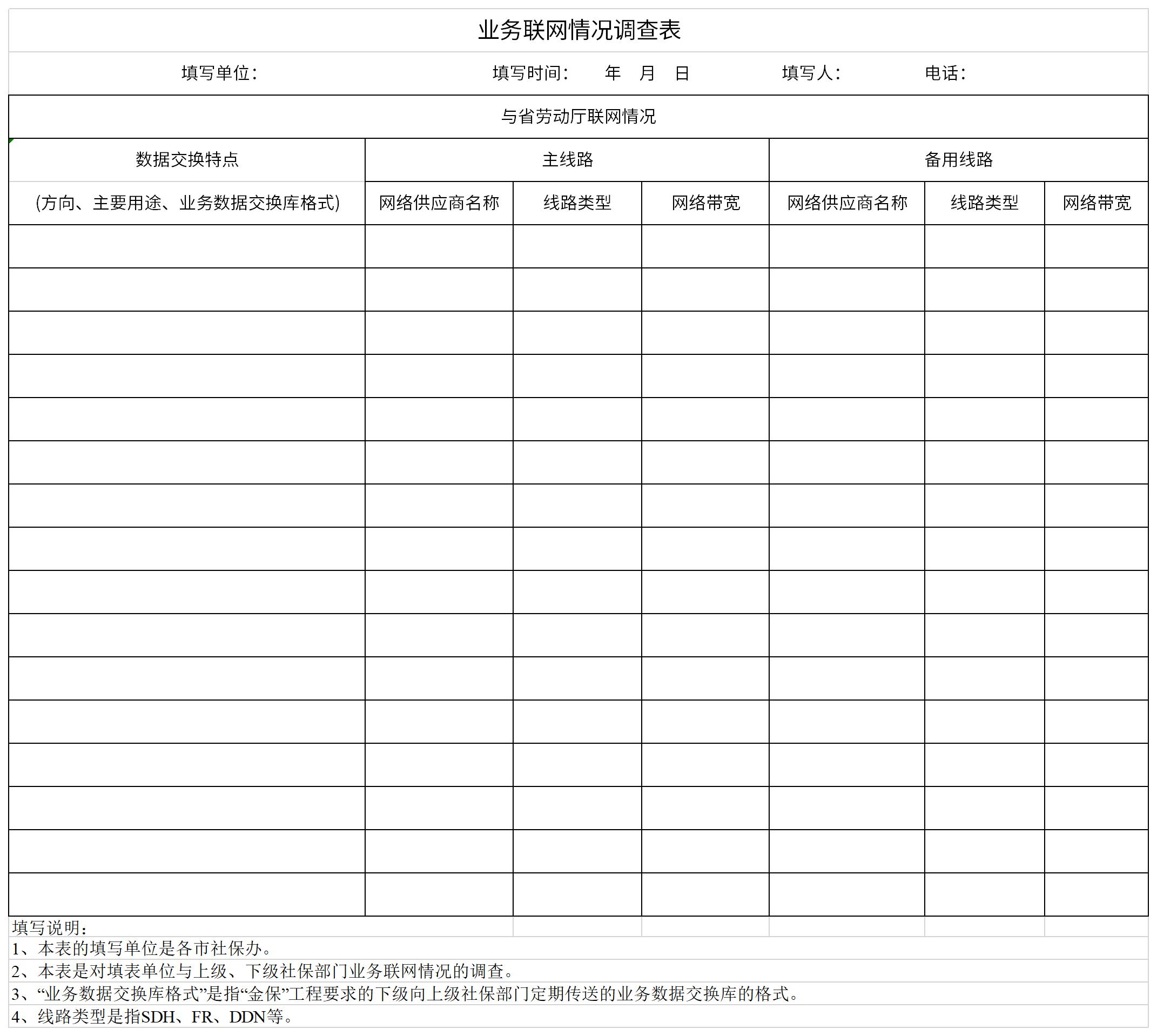 业务联网情况调查表截图