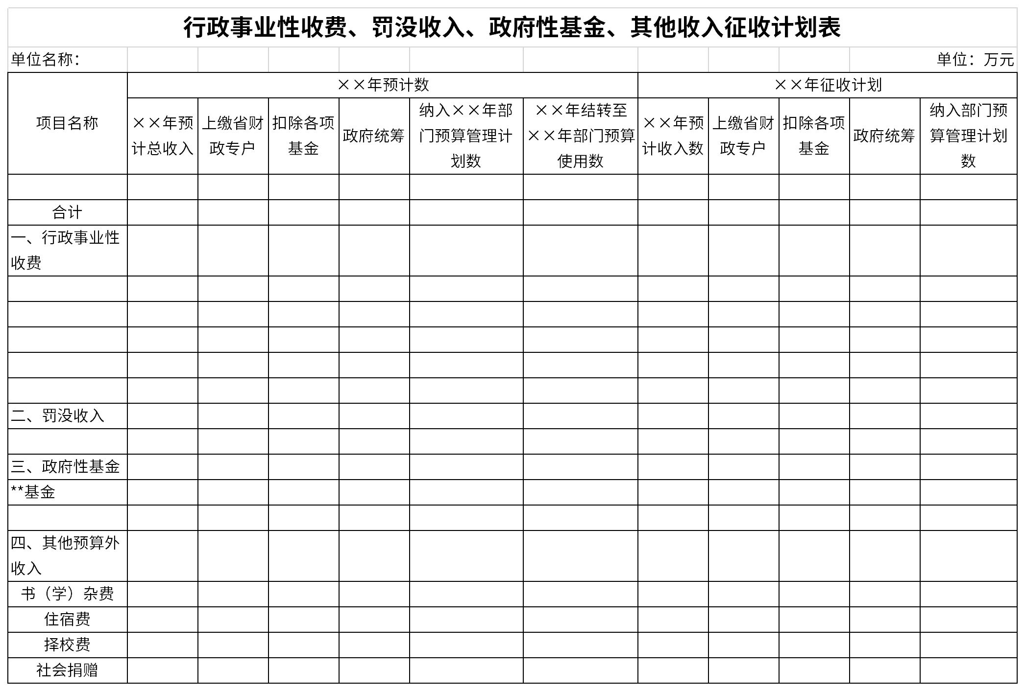 行政事业性收费等其他收入征收计划表截图