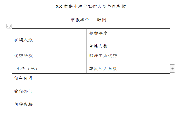 事业单位考核表模板截图