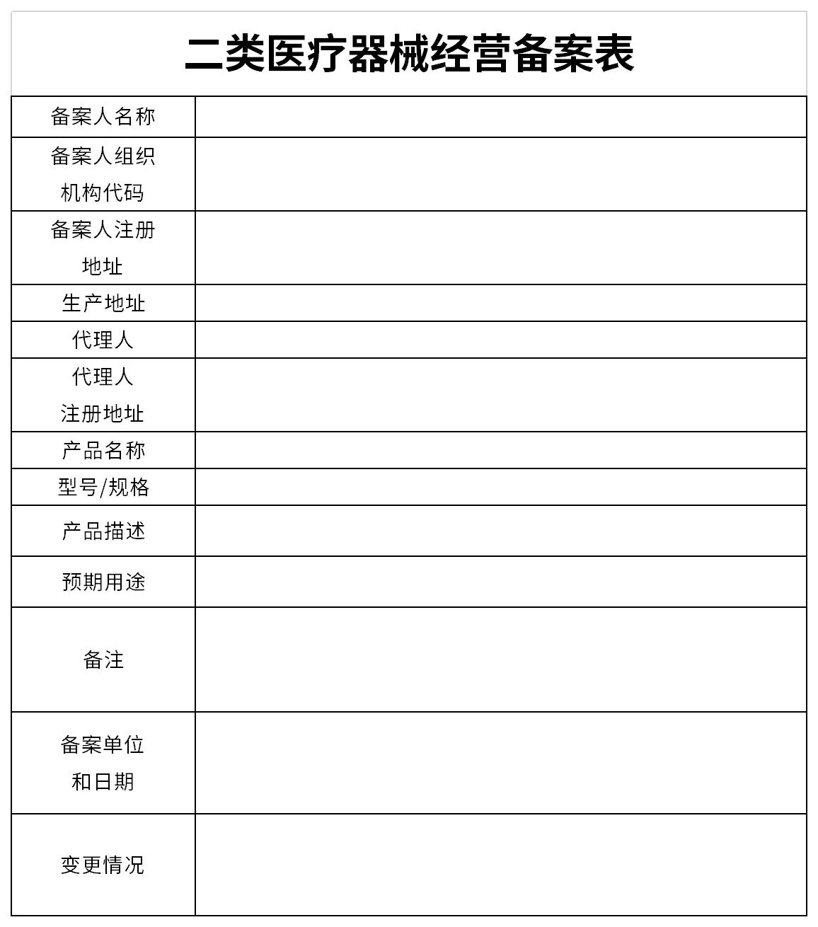 第二类医疗器械经营备案表范本截图