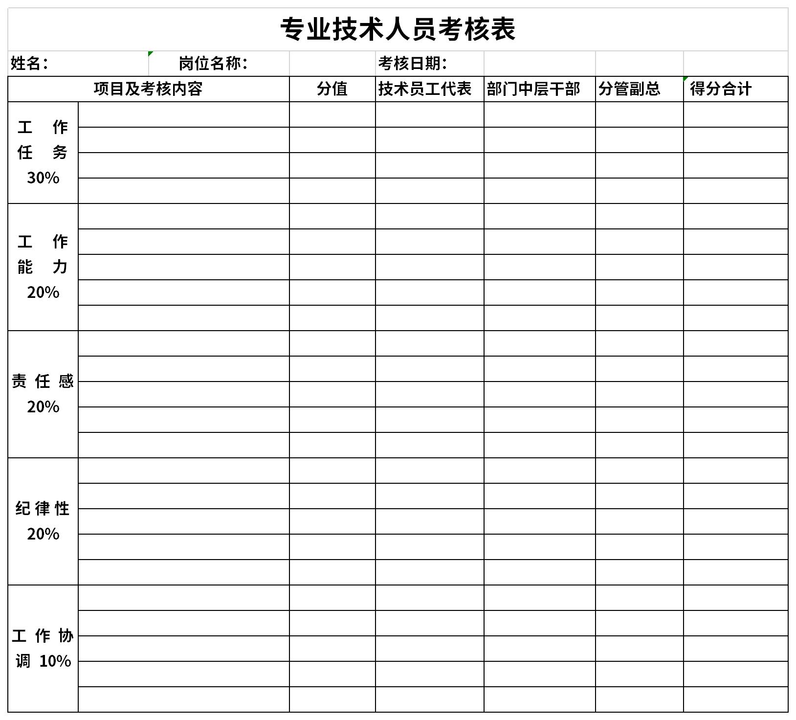 专业技术人员年度考核表范文截图