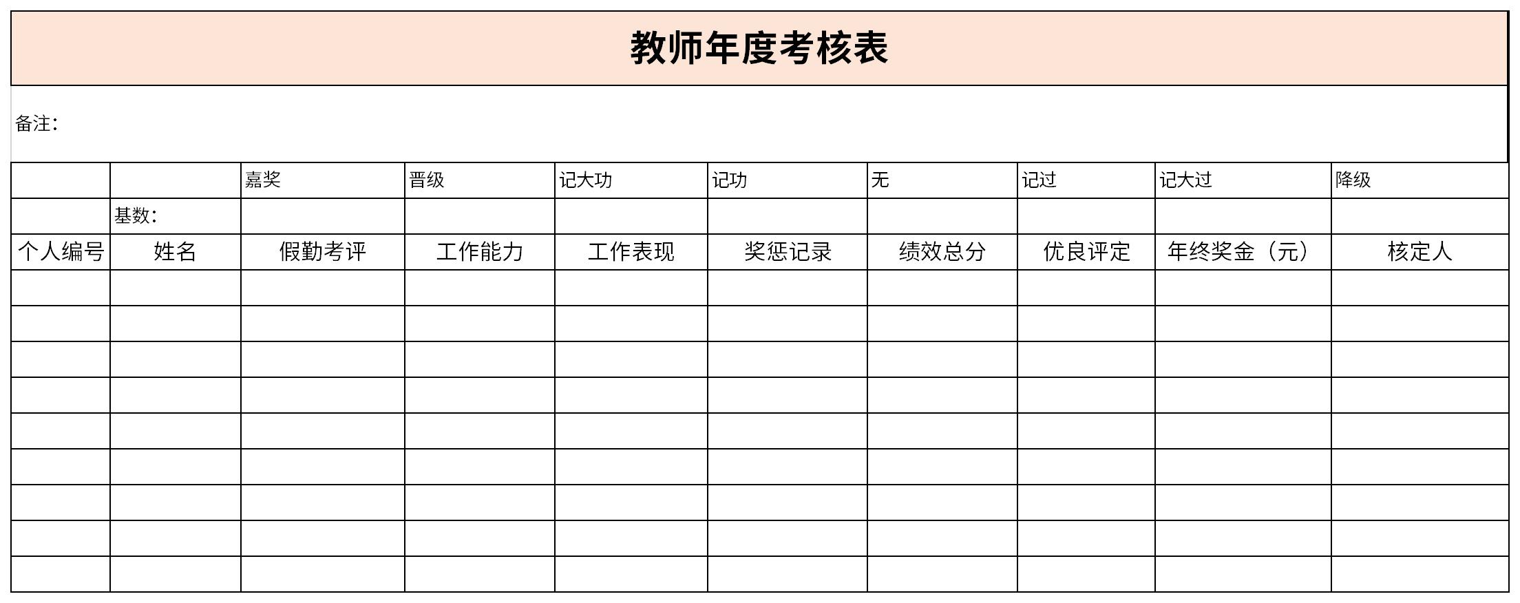 教师年度考核表范本截图