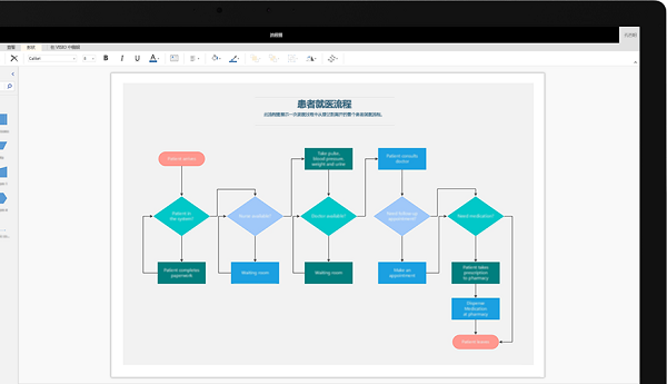 Microsoft Office Visio2021截图