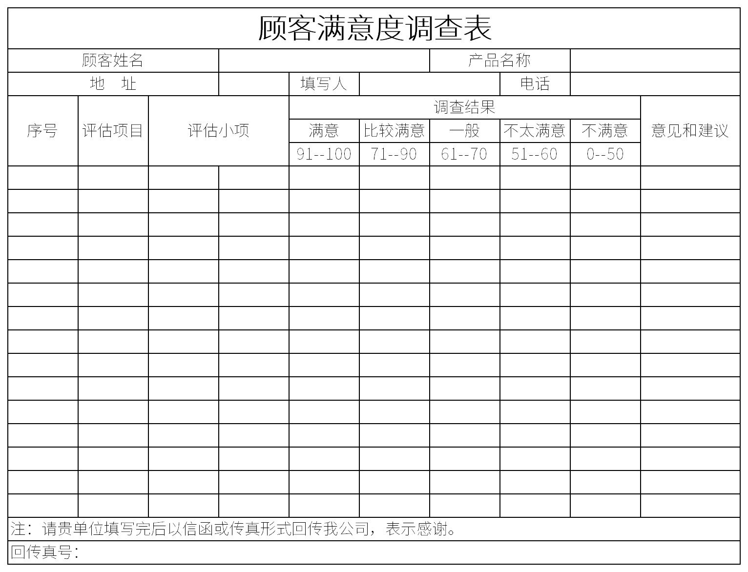 顾客满意度调查表模板截图