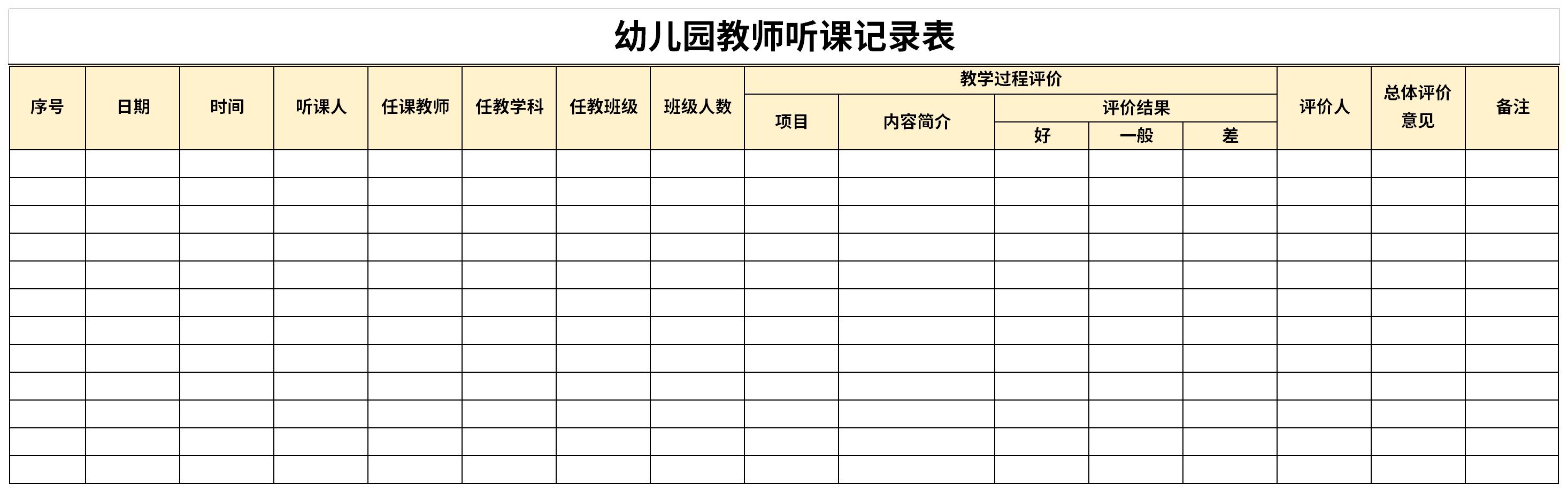 幼儿园个人听课记录表截图