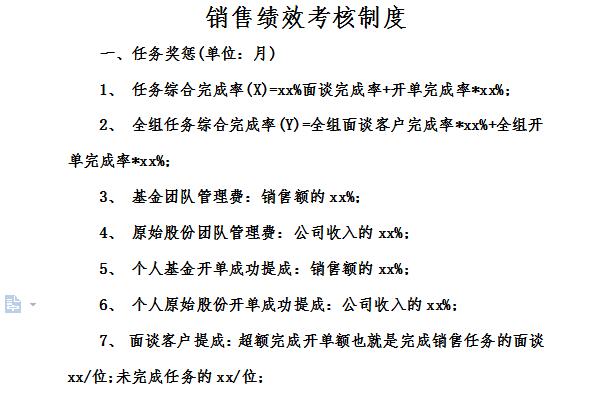 销售绩效考核制度截图