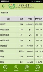 北京儿童医院截图