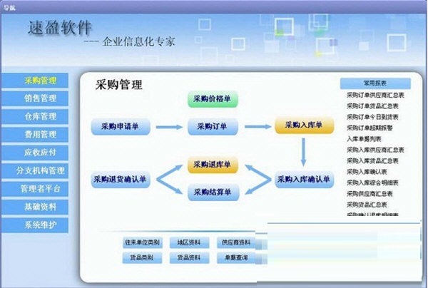 速盈供应链管理系统截图