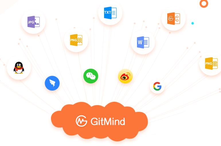 GitMind截图