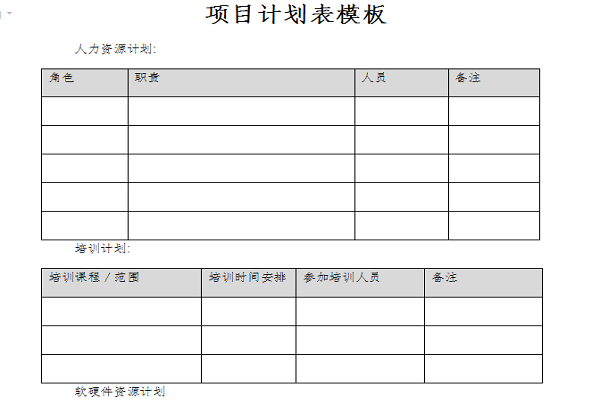 项目计划表模板截图