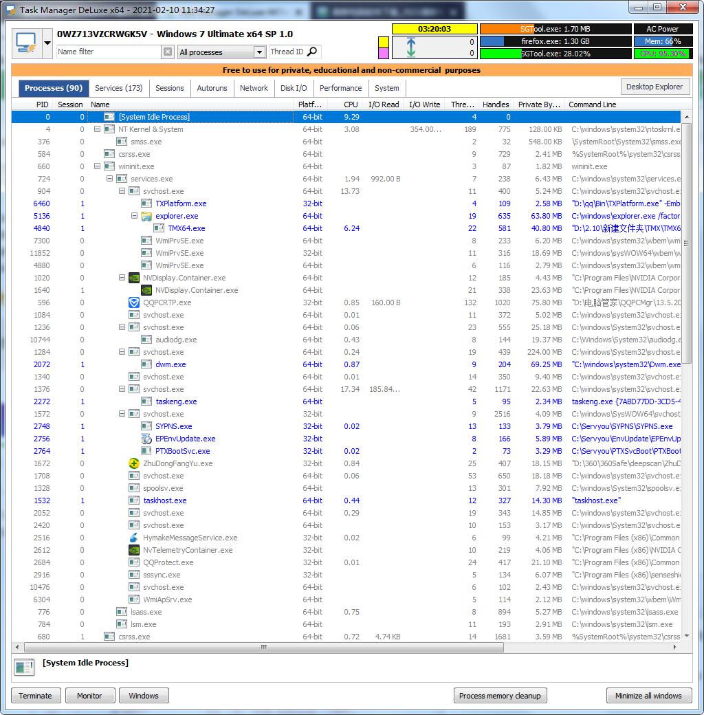 MiTeC Task Manager DeLuxe截图