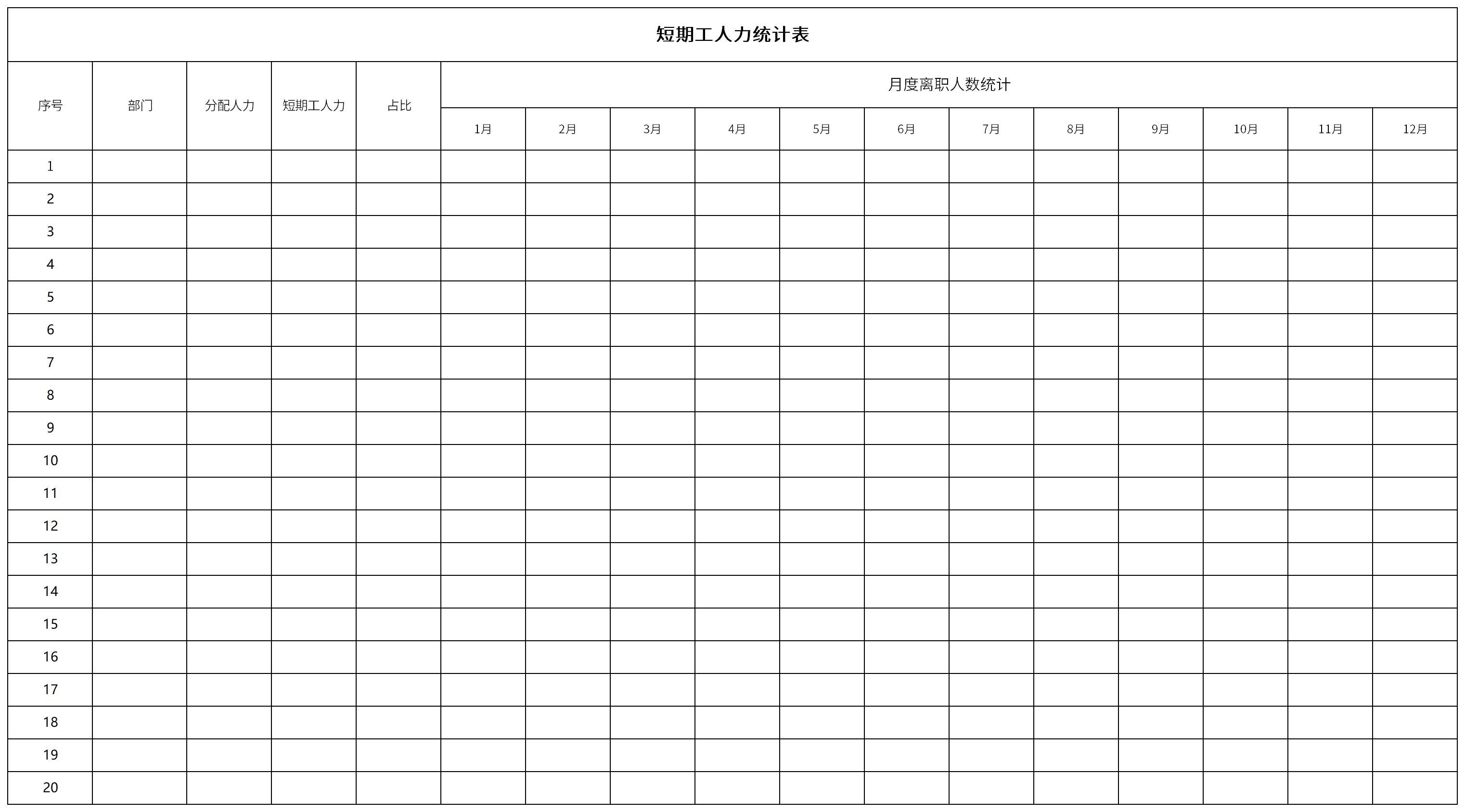 短期工人力统计表截图