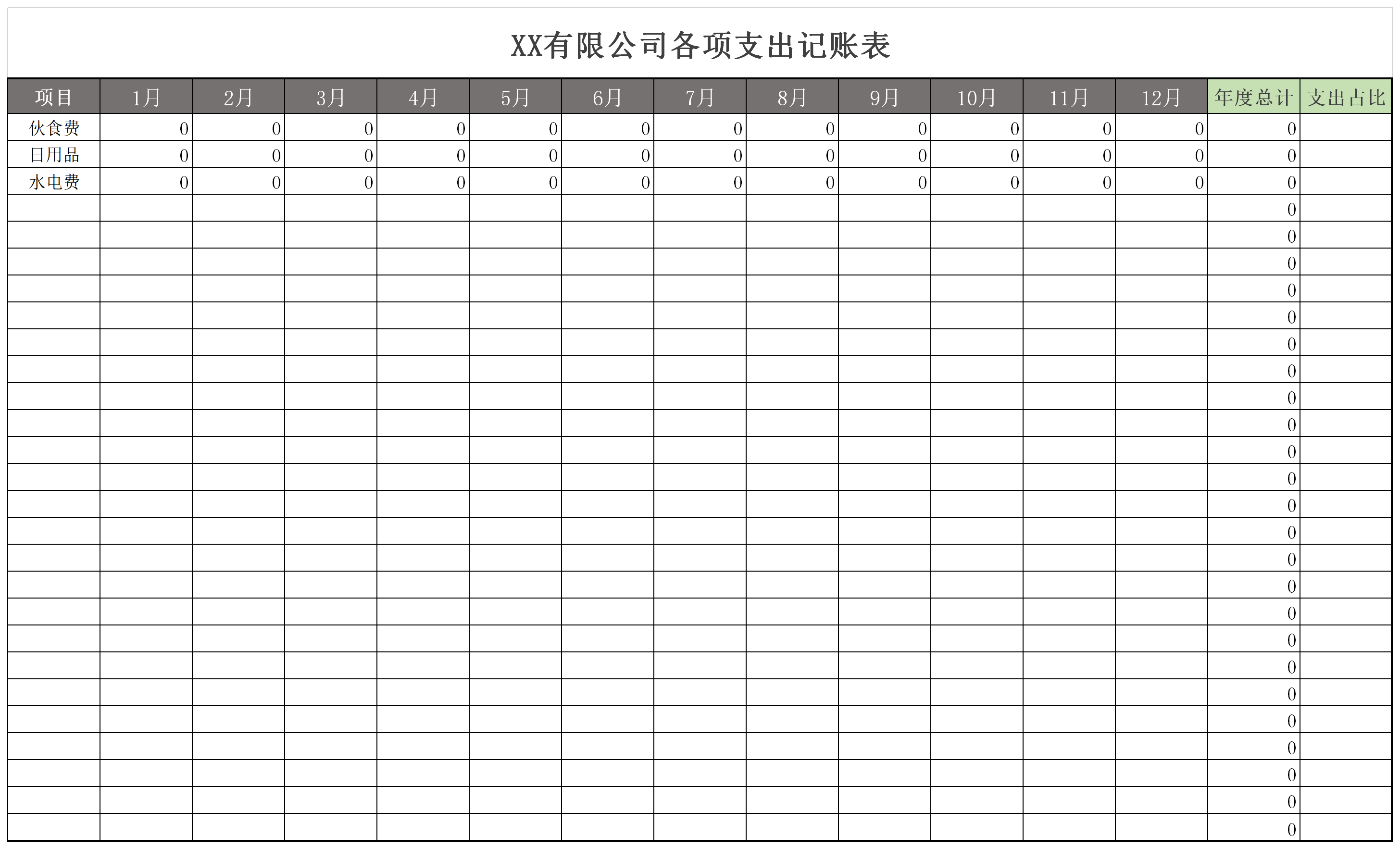 公司支出记账表截图