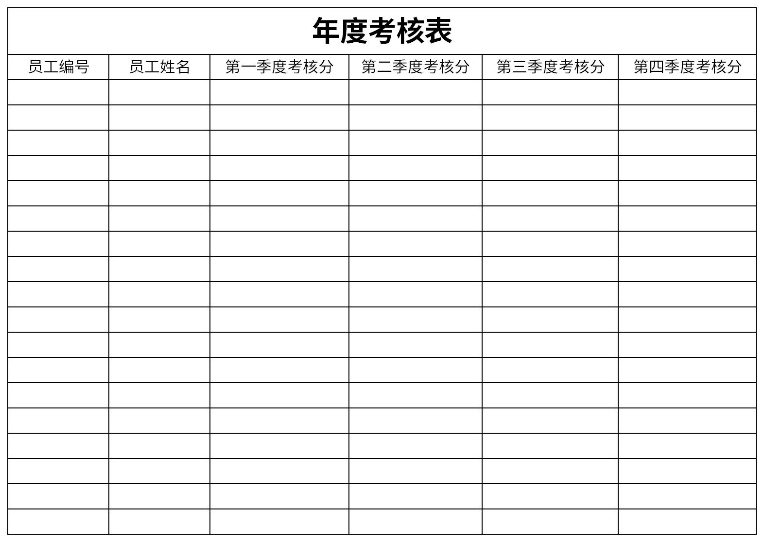 年度绩效考核表截图