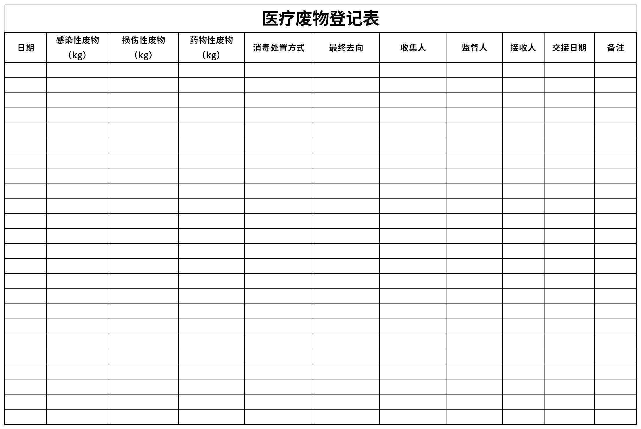 医疗废物登记表截图