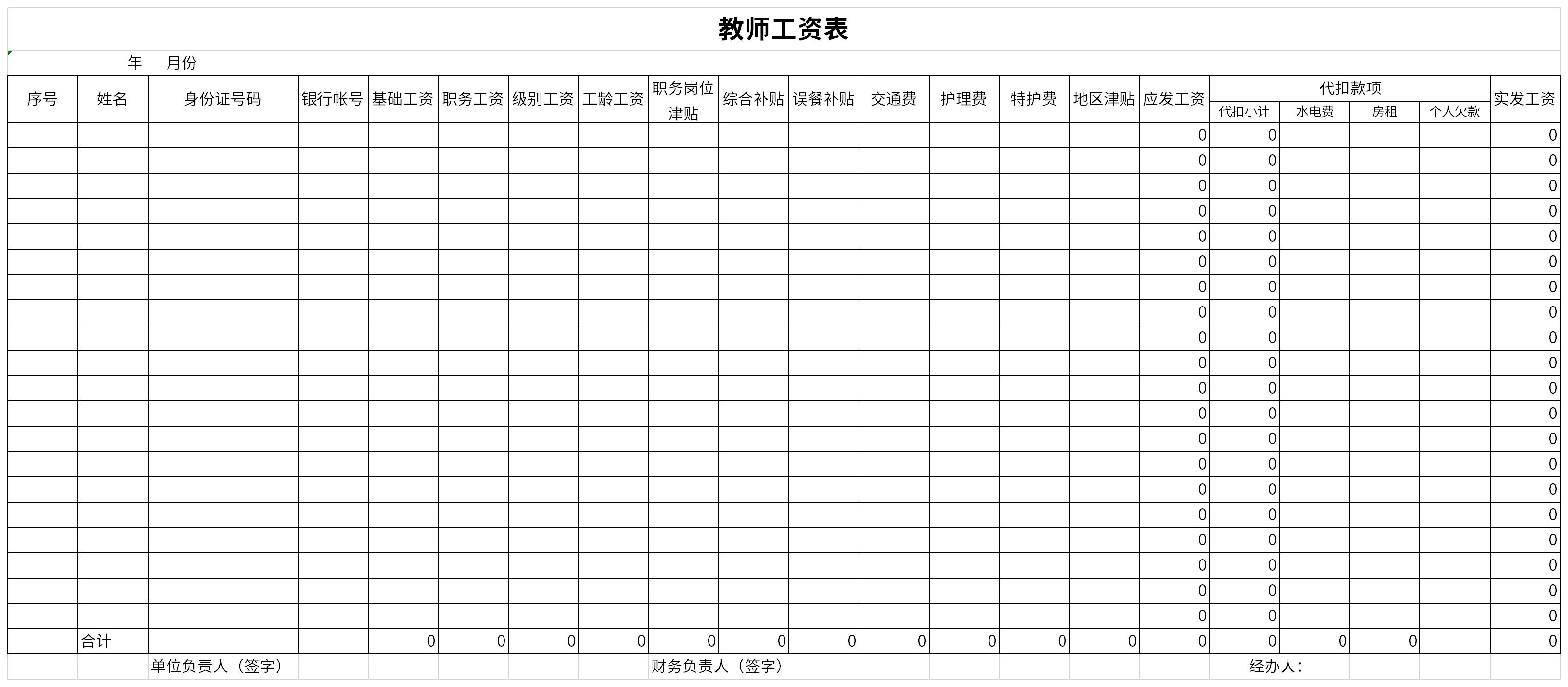 教师职称等级工资表截图