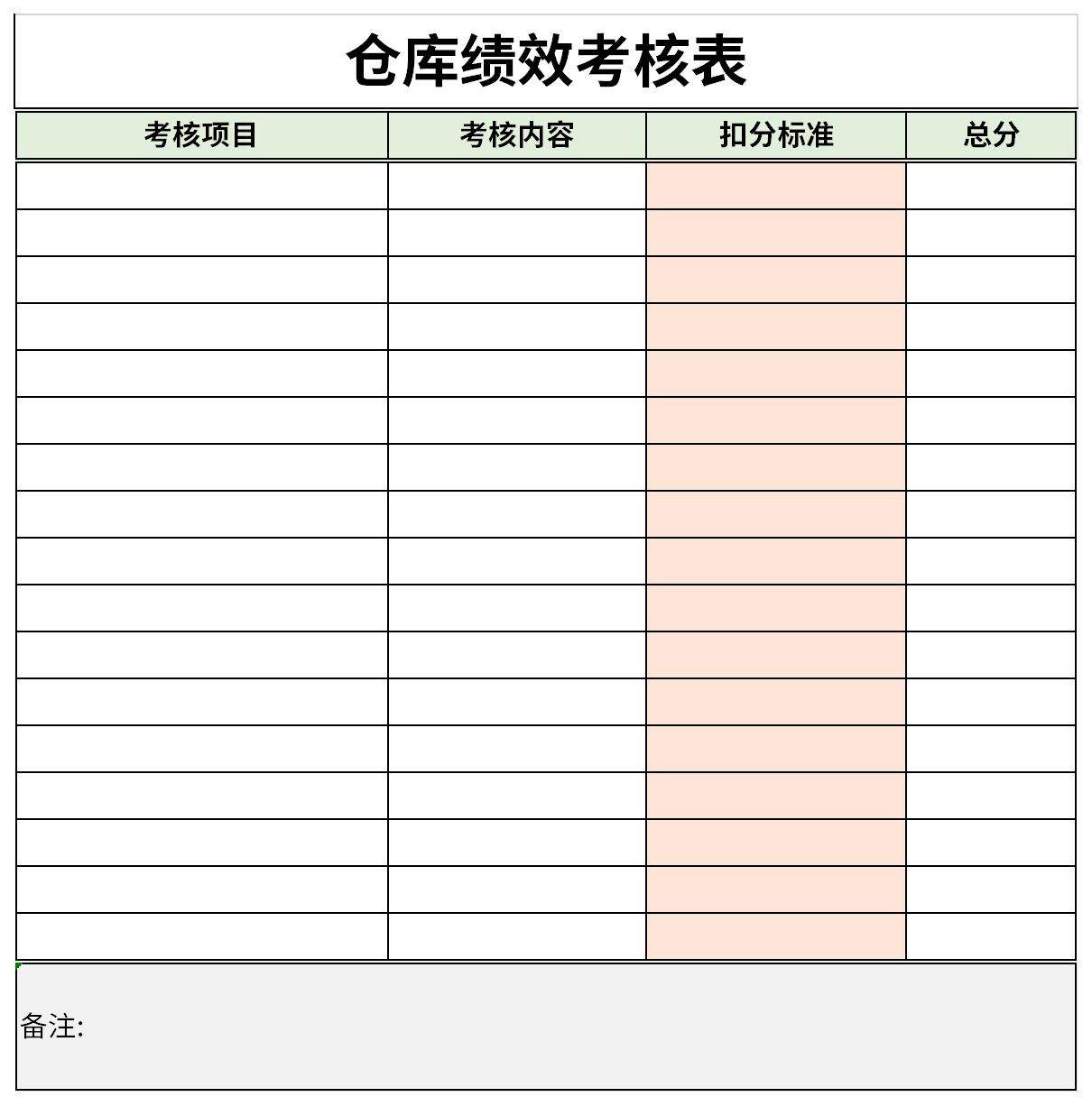 仓库主管绩效考核表截图