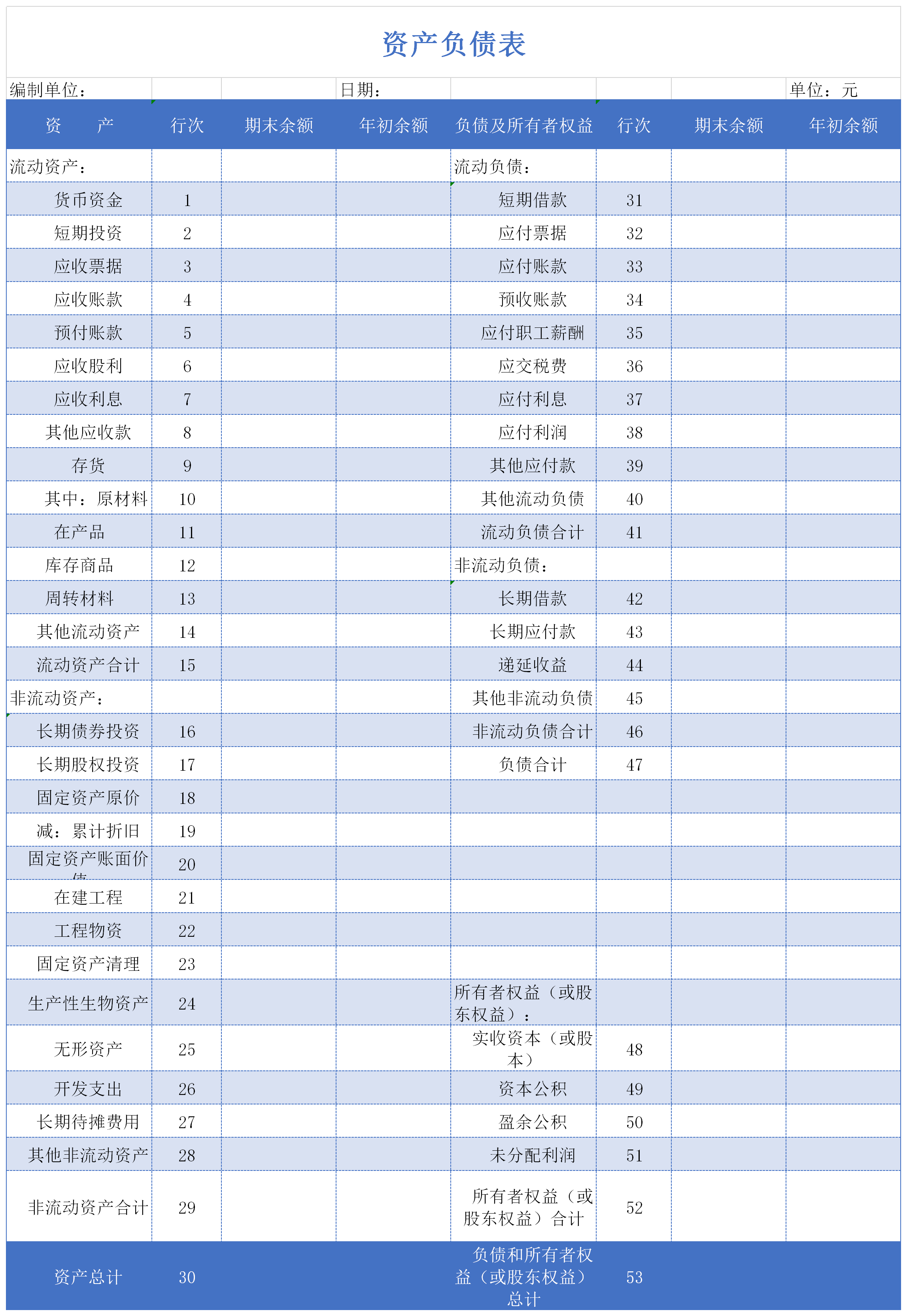 财务报表资产负债表截图