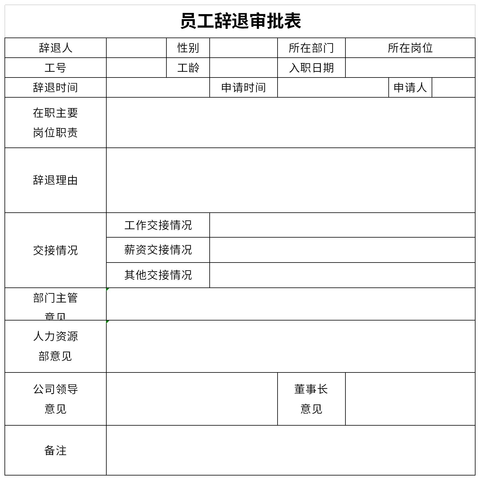 员工辞退审批表截图