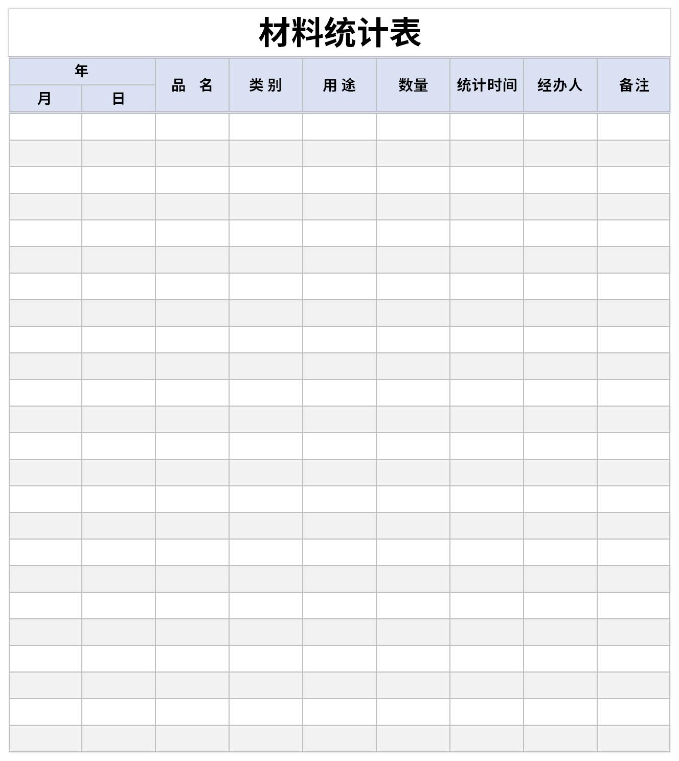 材料统计表截图