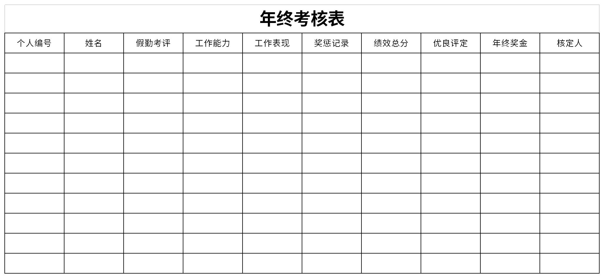 年终考核表截图