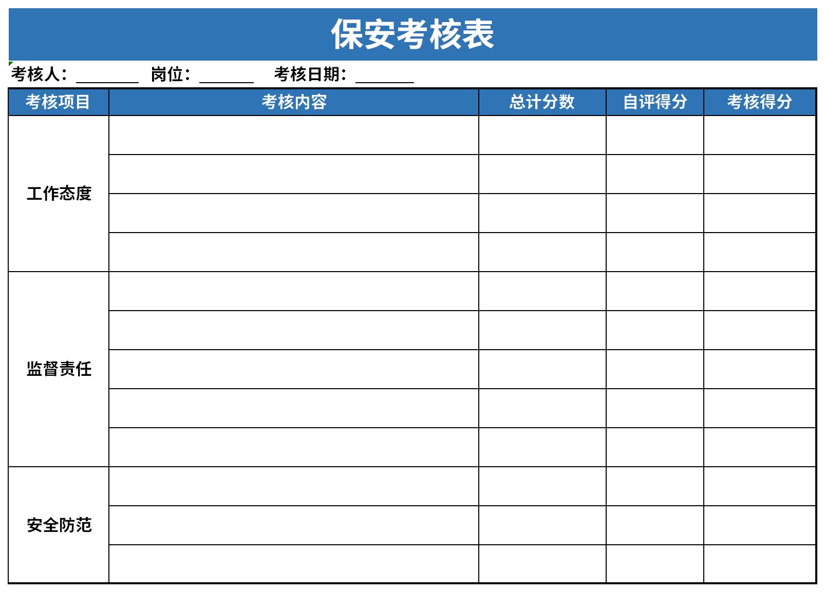 保安绩效考核表截图