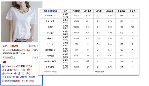 汇电商插件截图