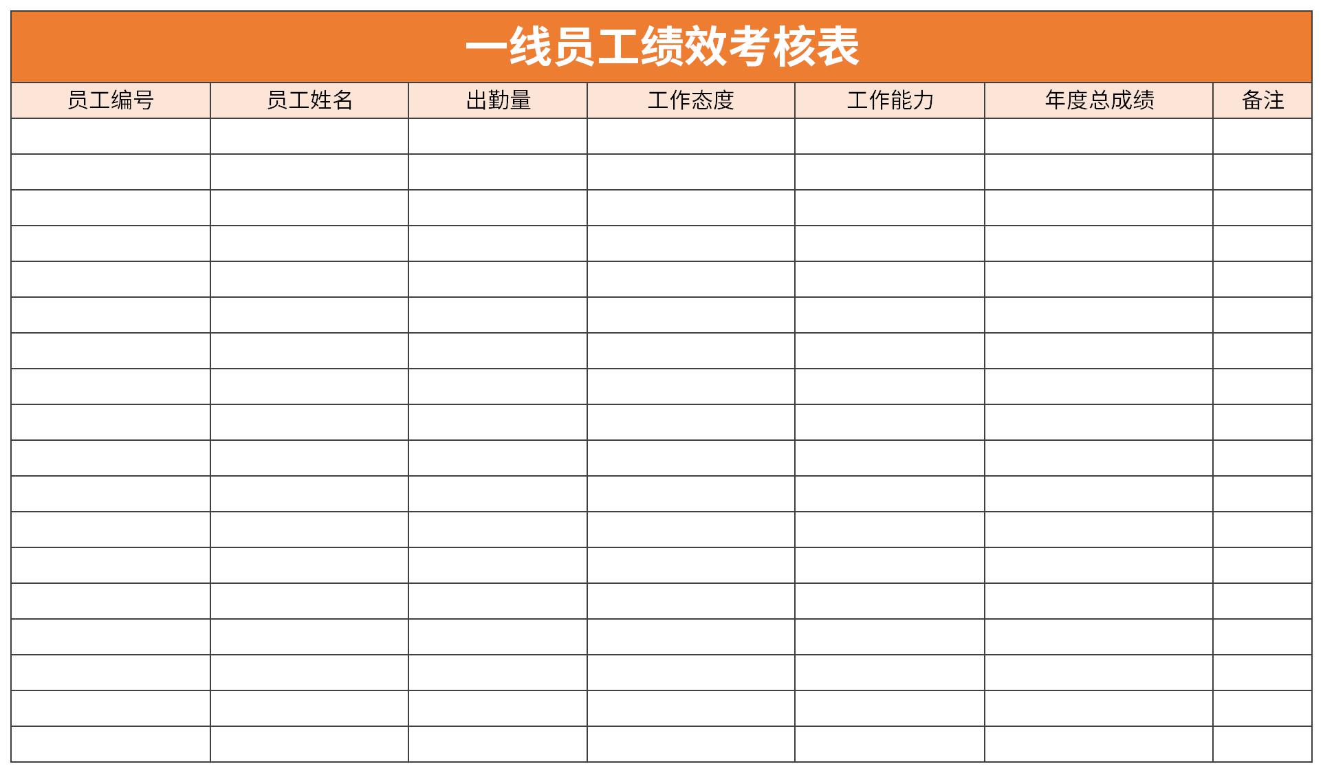 一线员工绩效考核表截图