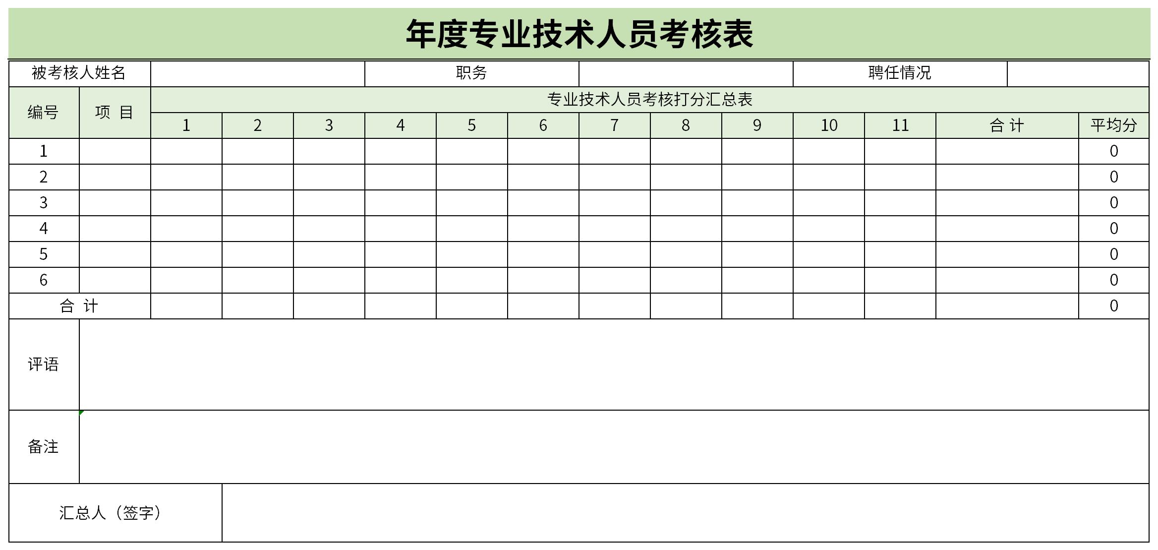 工程技术人员年度考核表截图