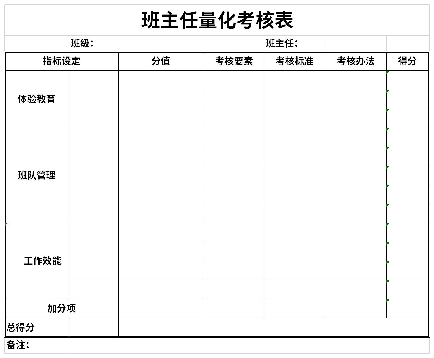 小学班主任考核表截图