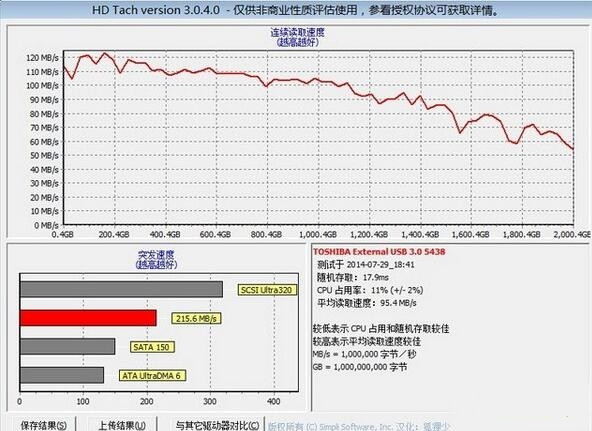 hdtach截图