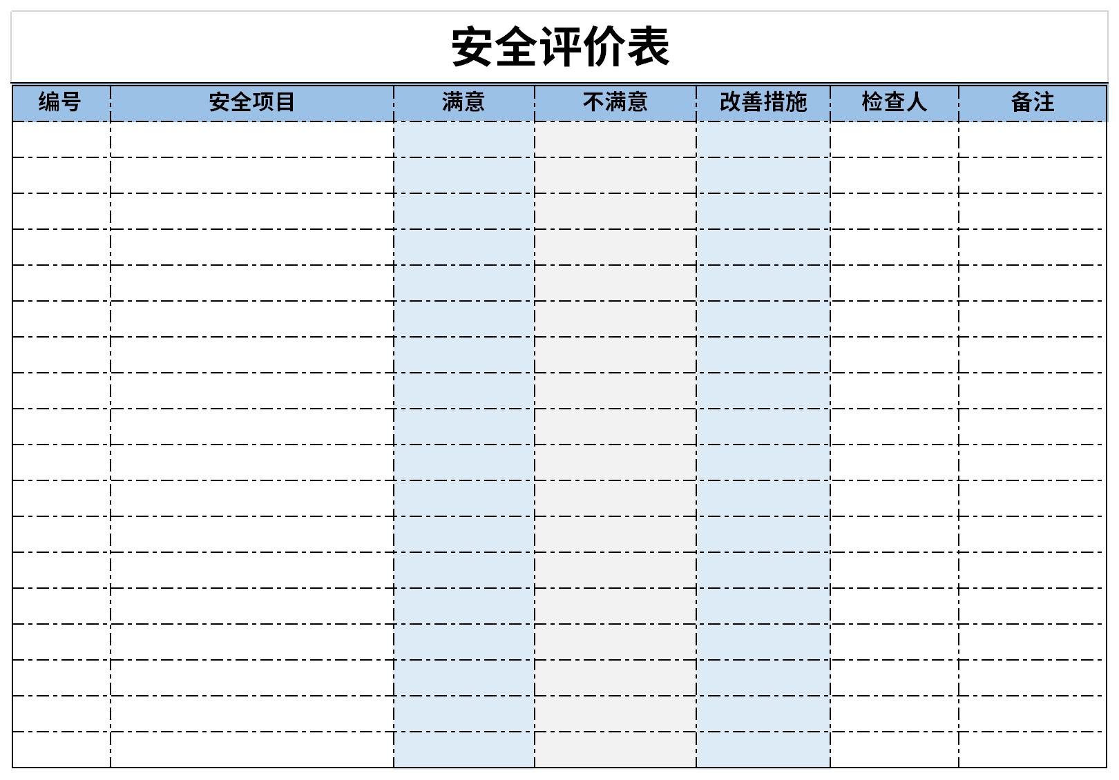 安全评价表截图