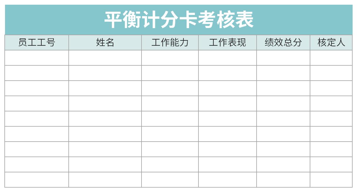 平衡计分卡考核表截图