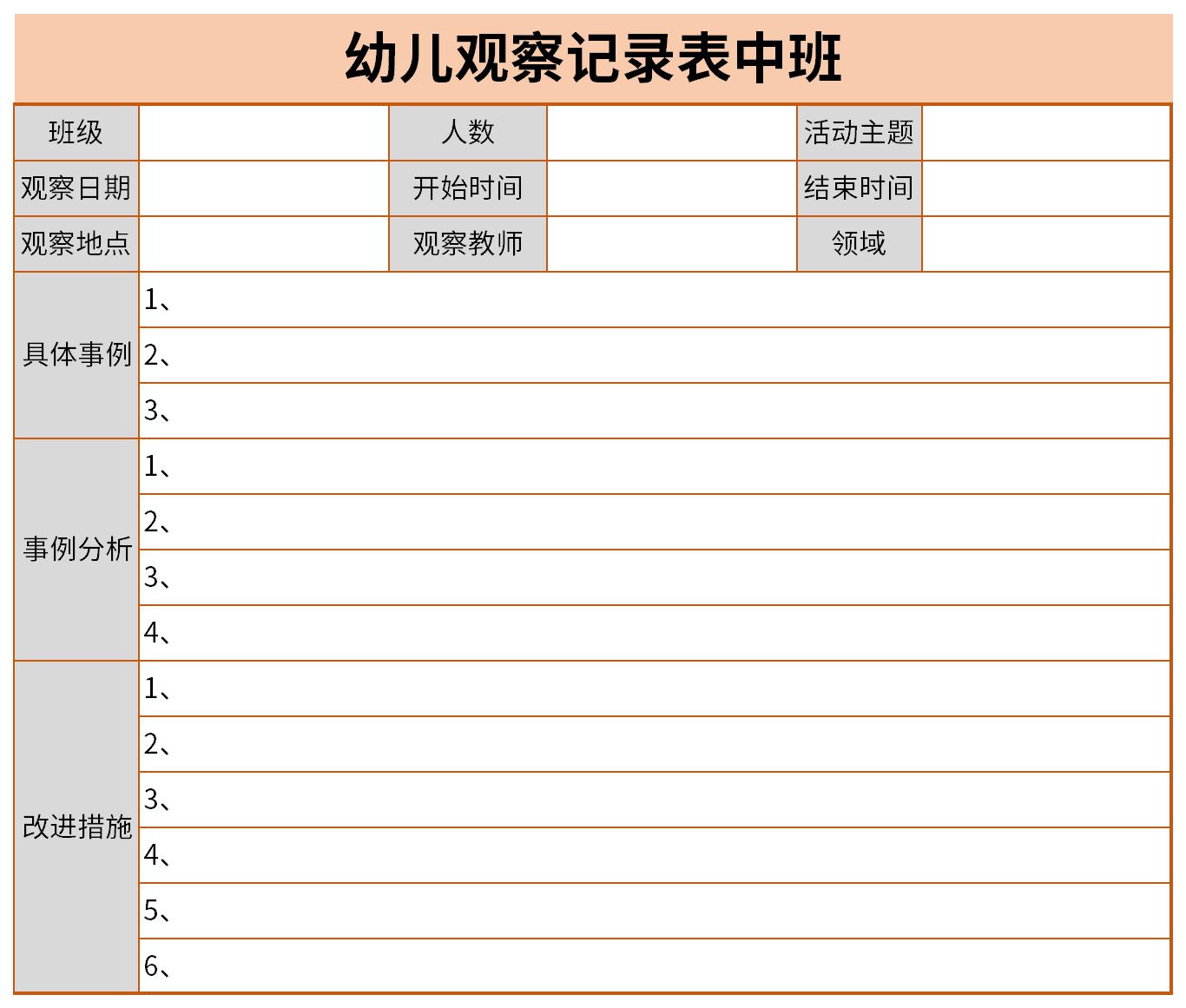 中班游戏观察记录表截图