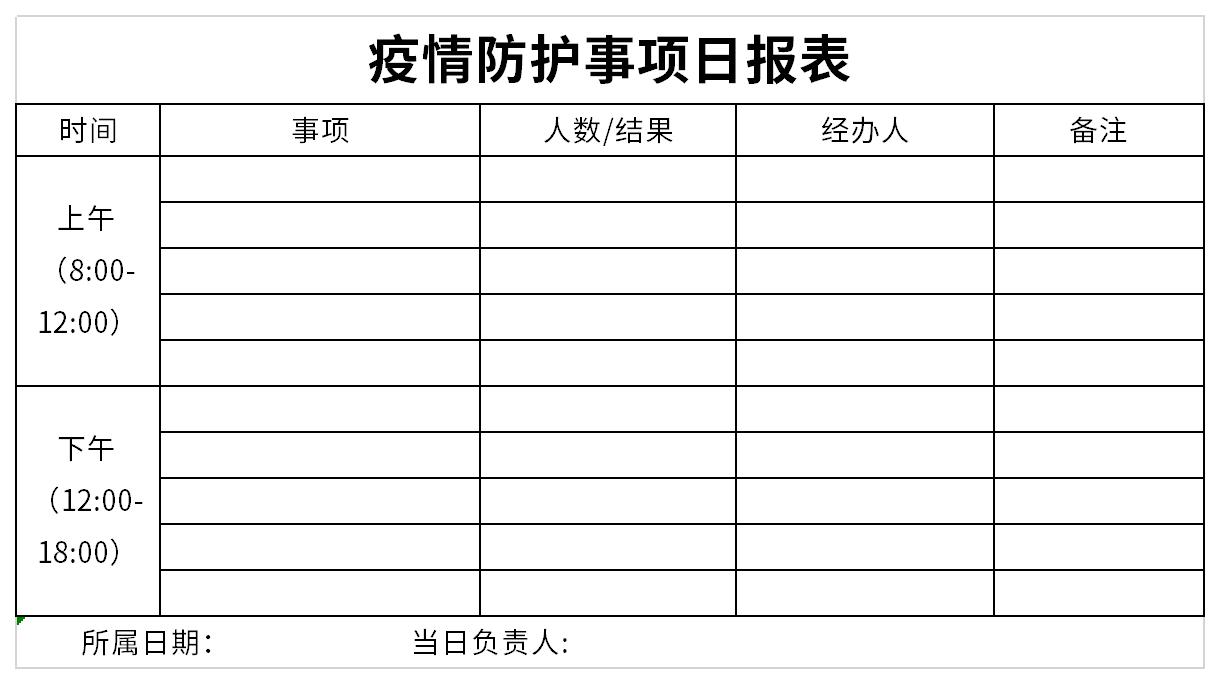 疫情防护事项日报表截图