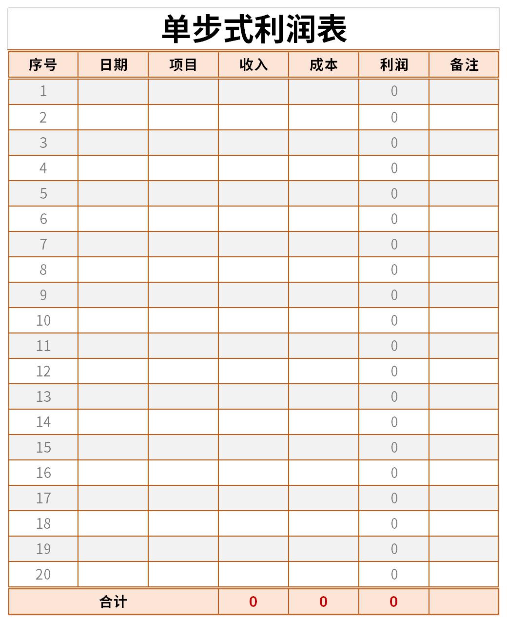 单步式利润表截图