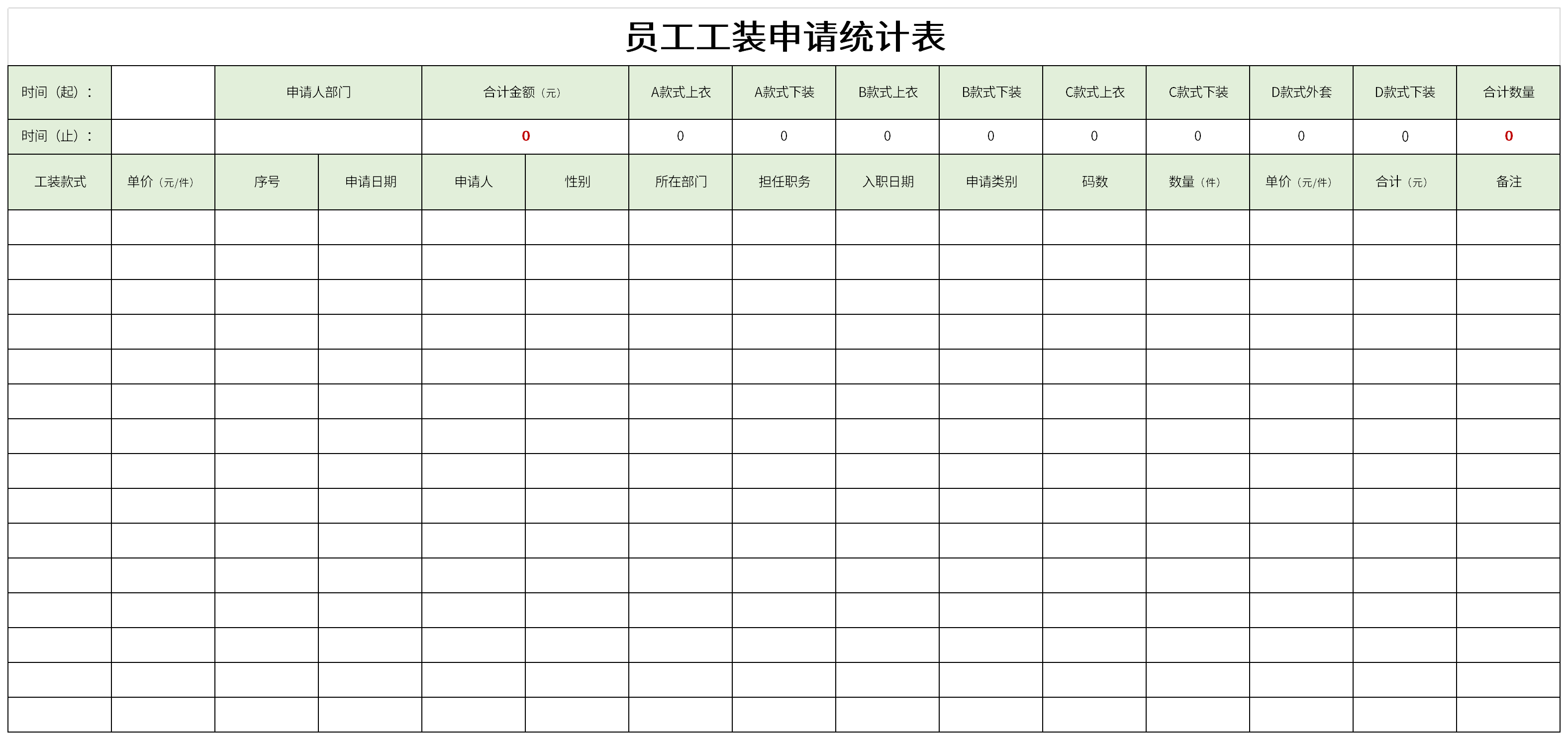 员工工装申请统计表截图