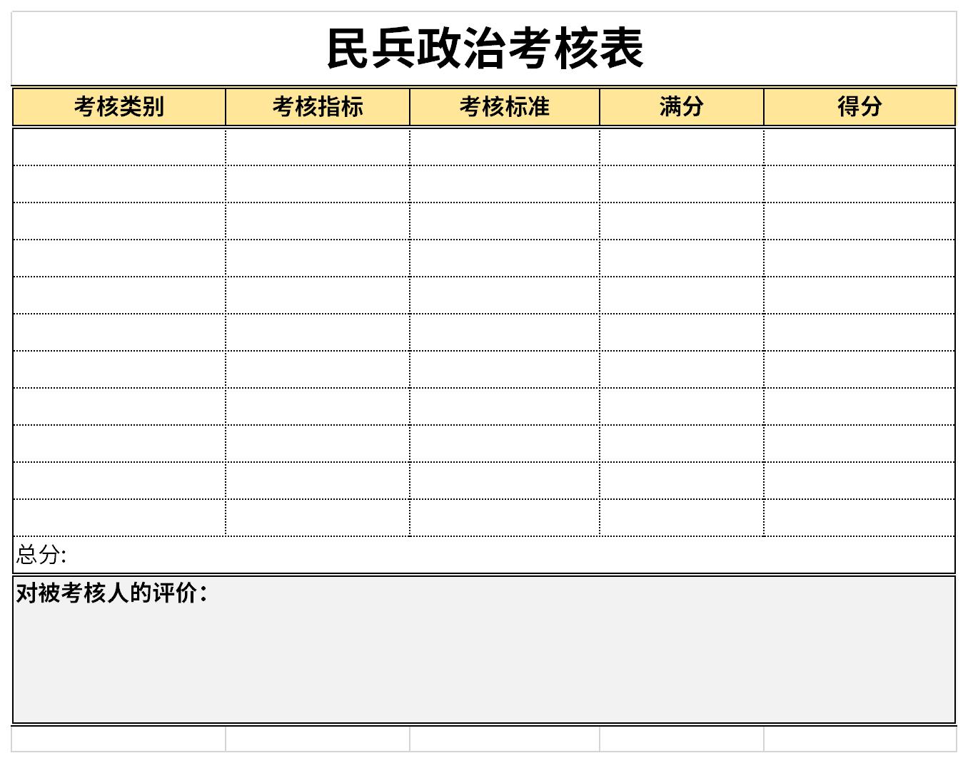 民兵政治考核表截图