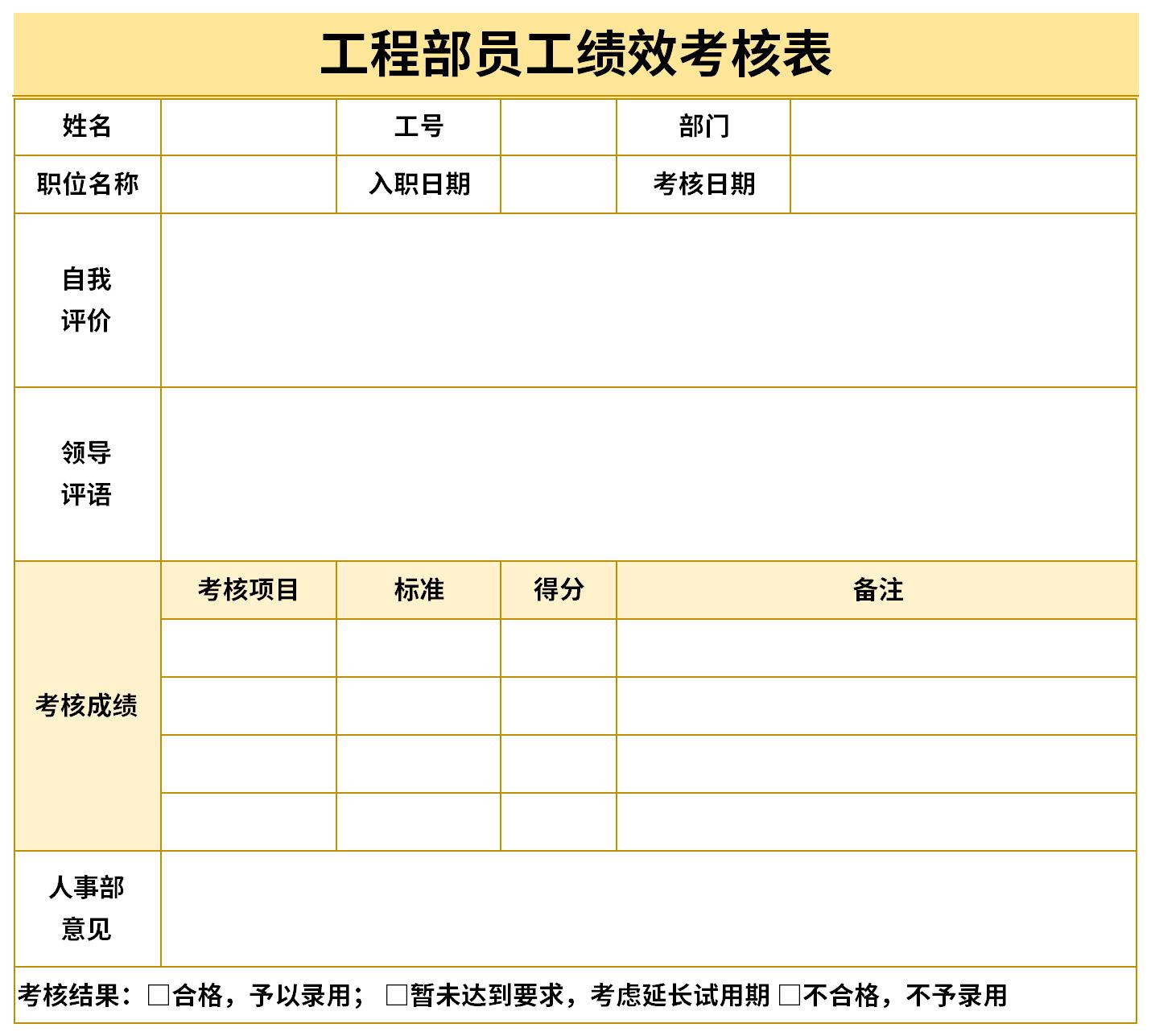 工程部经理绩效考核表截图