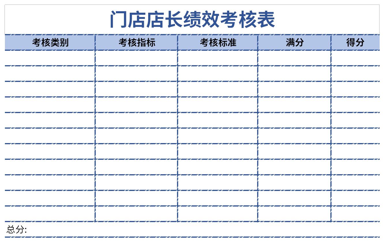 门店店长绩效考核表截图