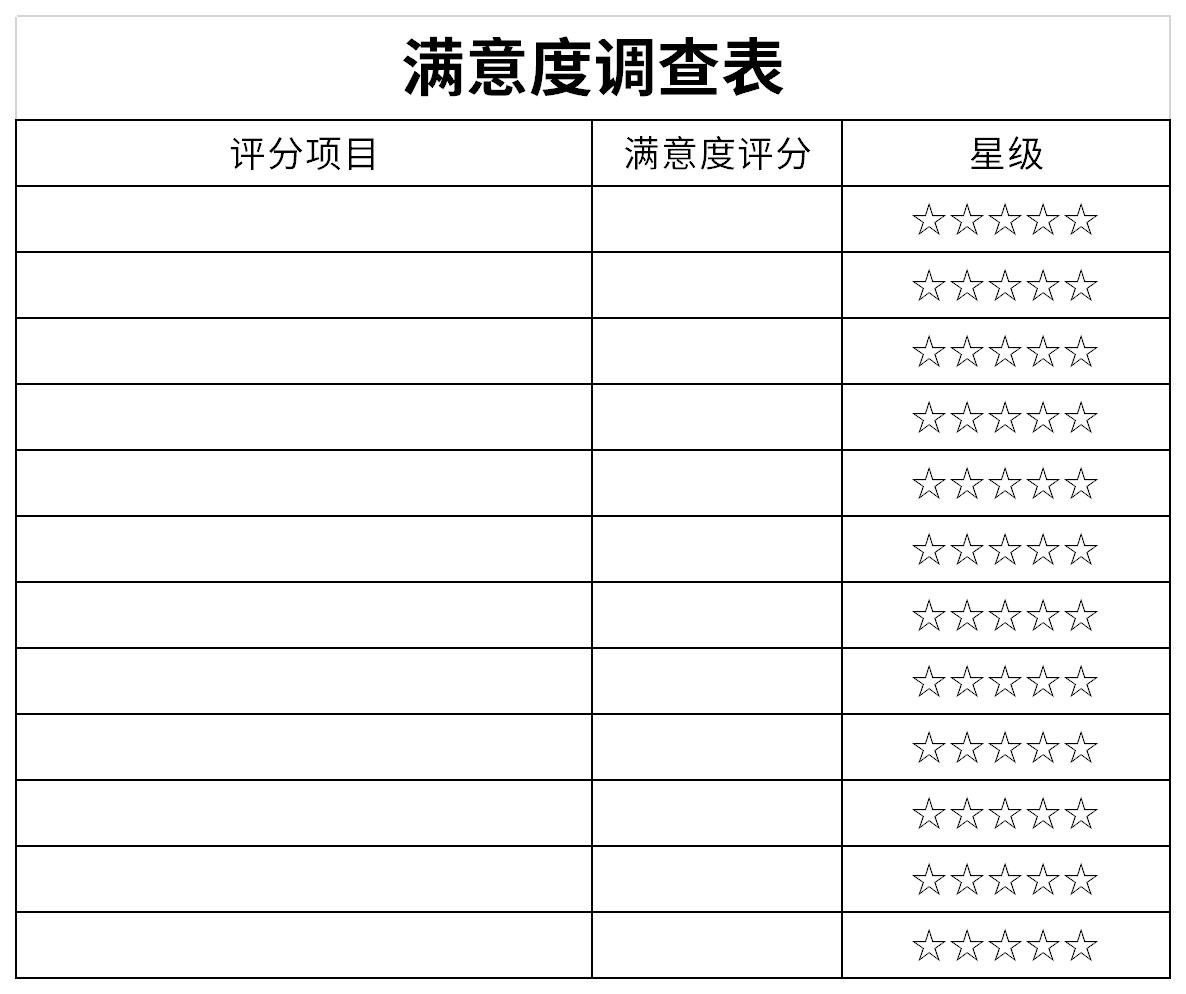 满意度调查表截图