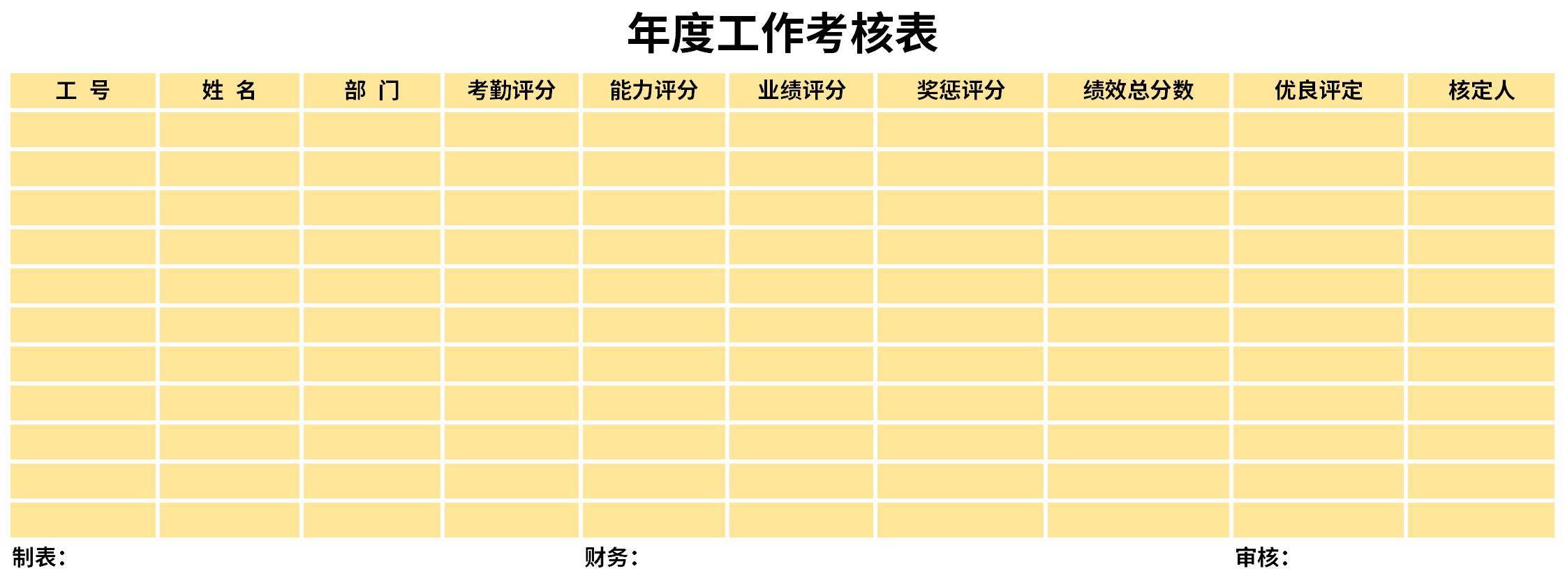 年度考核表总结截图