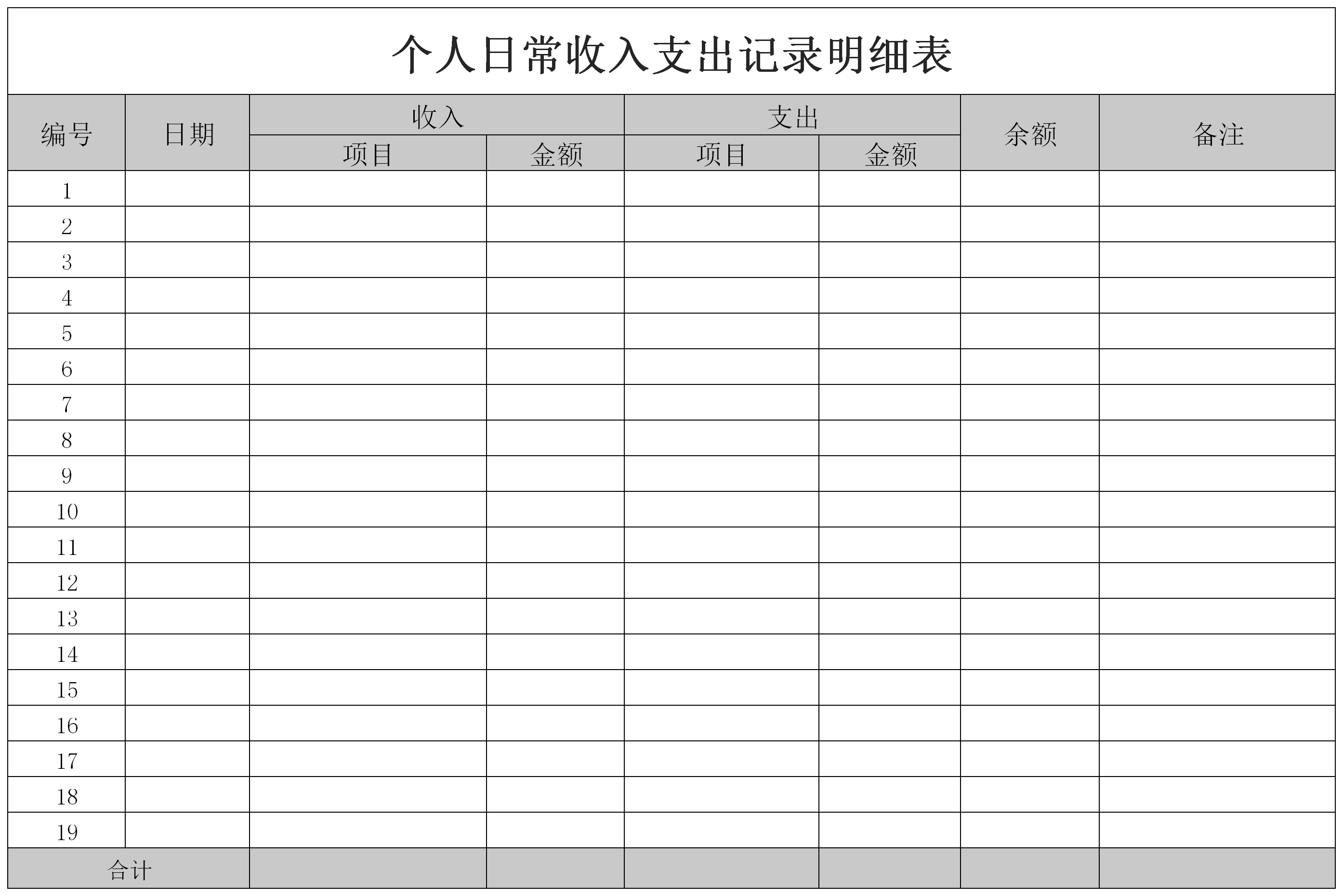 个人日常收入支出记录明细表截图