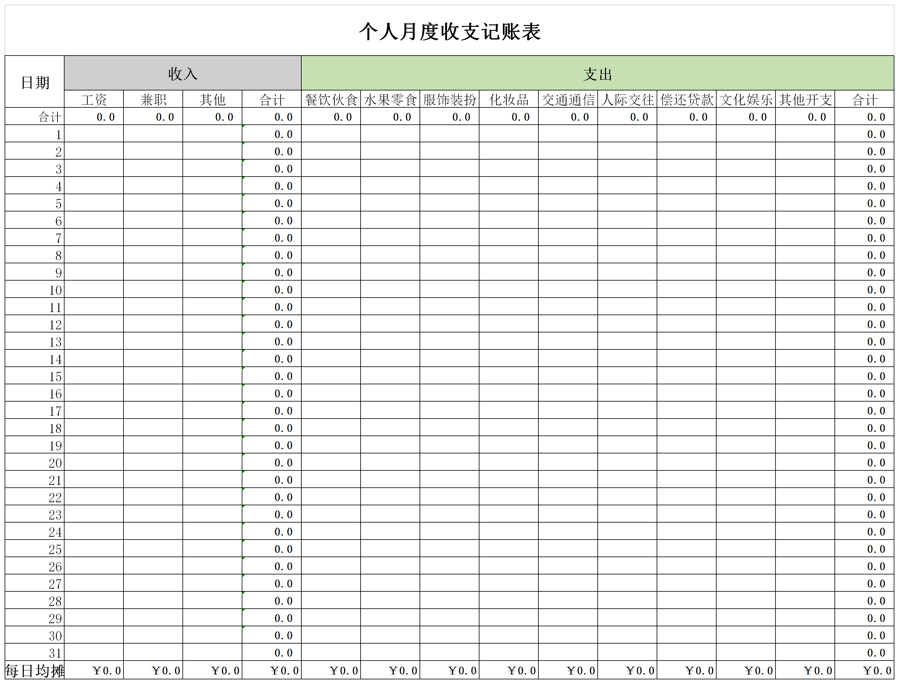 个人月度收支记账表截图