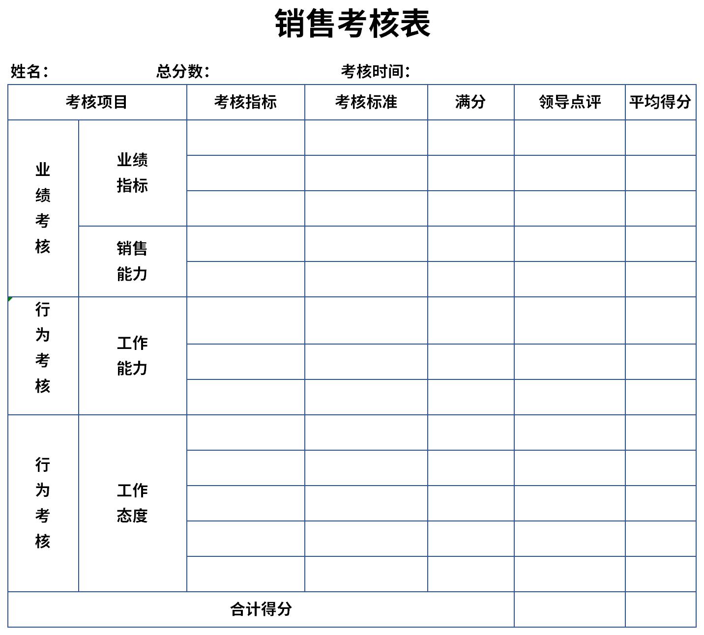 销售考核表截图