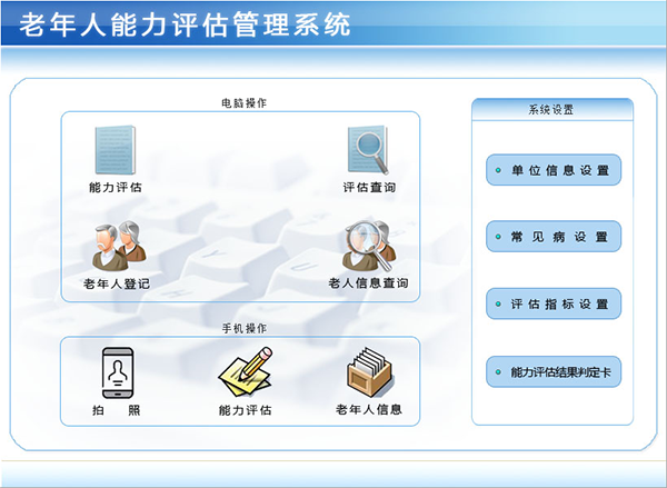 老年人能力评估管理系统截图