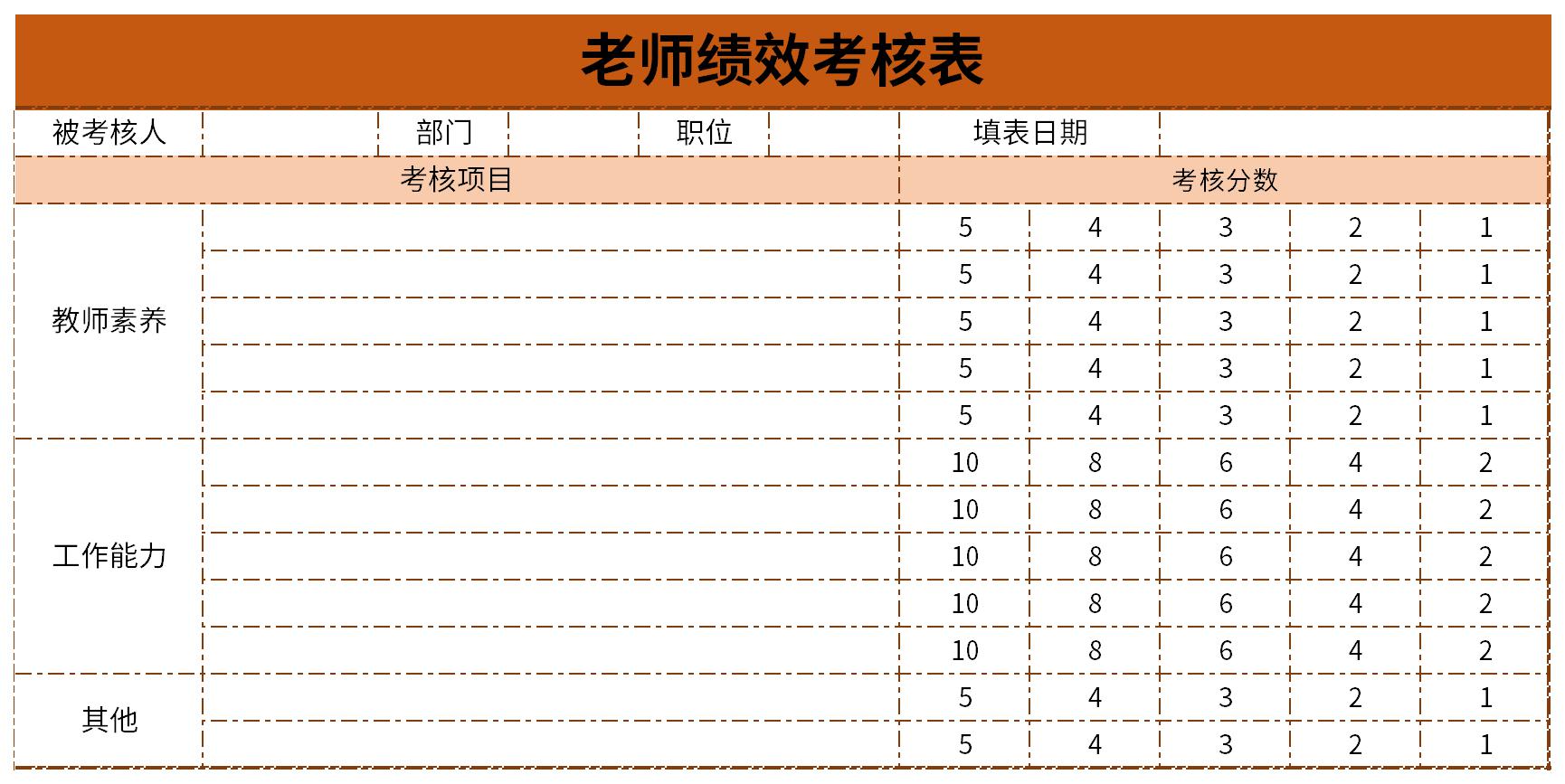 老师绩效考核表截图