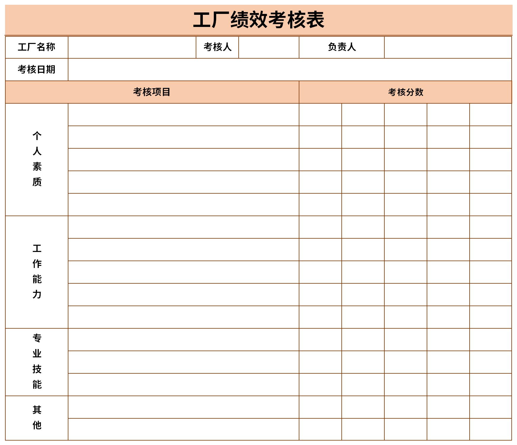 工厂绩效考核表截图