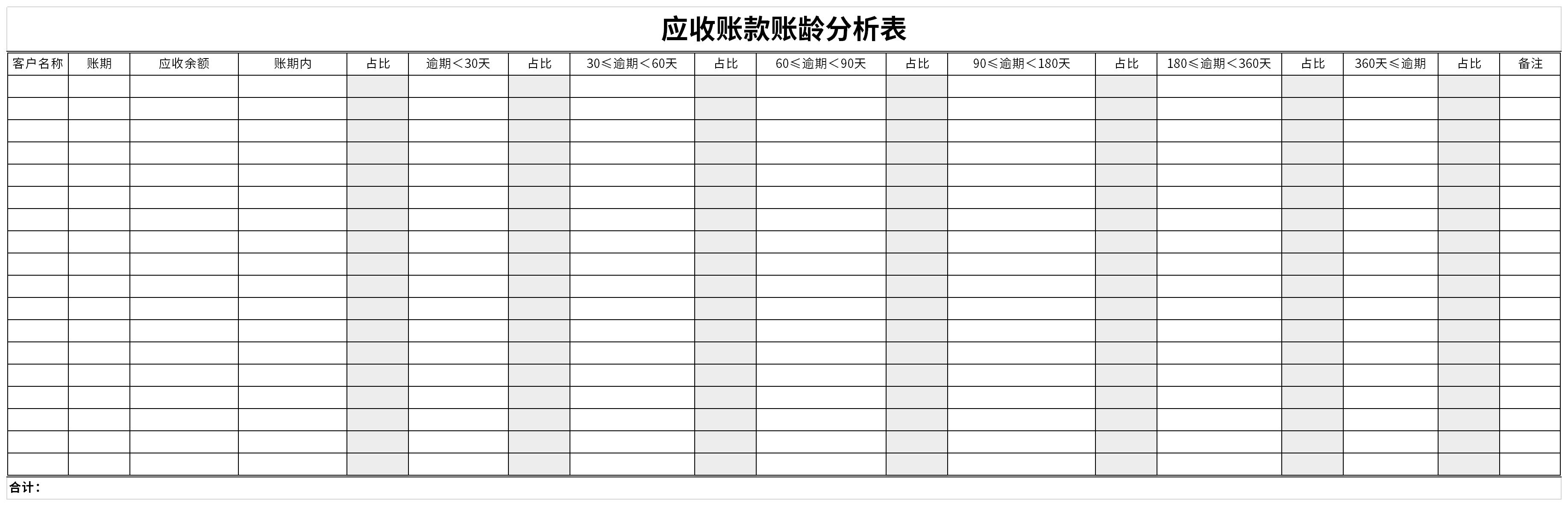 应收账款账龄分析表截图