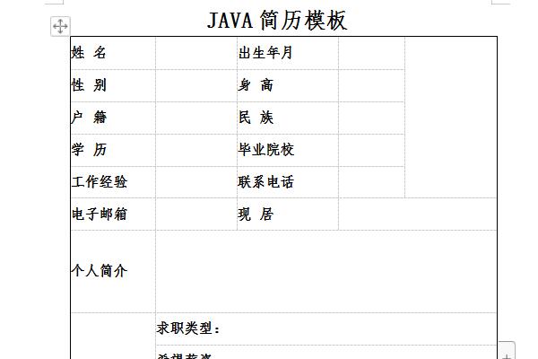 java程序员简历模板截图